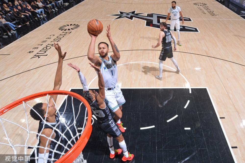 目前所属俱 目前所属俱