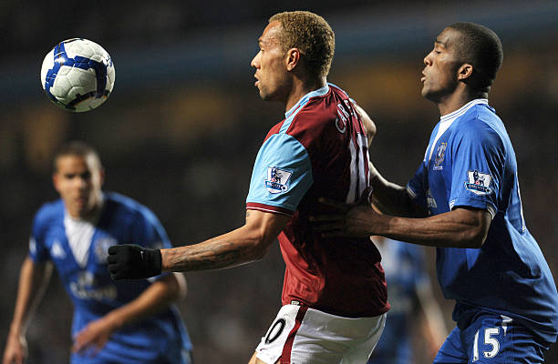 策略进行调 策略进行调